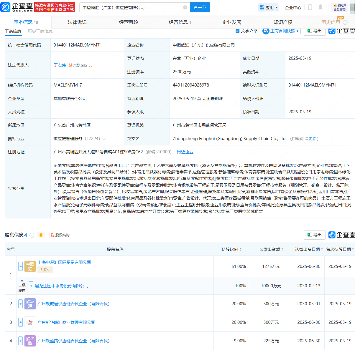 國(guó)中水務(wù)聯(lián)合投資設(shè)立供應(yīng)鏈公司，拓展非居住房地產(chǎn)租賃業(yè)務(wù)